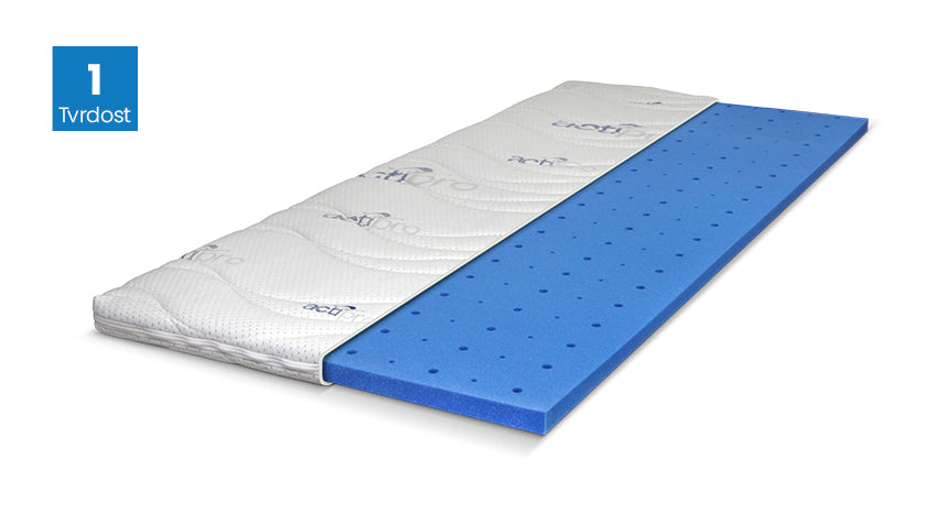 Vrchný matrac s pamäťovou penou BLUE TOPPER VISCO