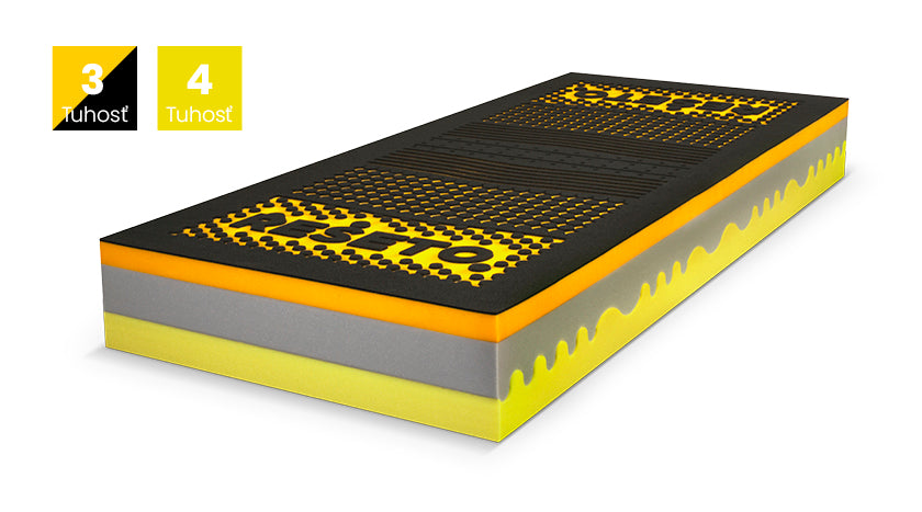 Penový matrac EVO Graphene - antibakteriálny