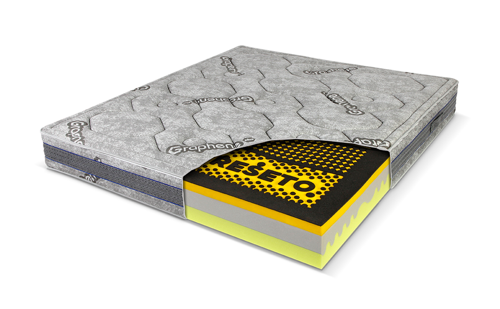 Penový matrac EVO Graphene - antibakteriálny