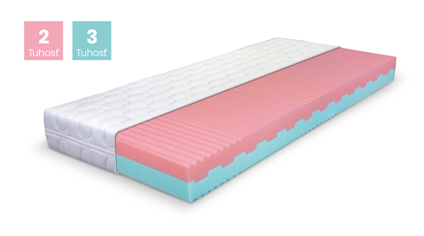 Penový matrac LENNA
